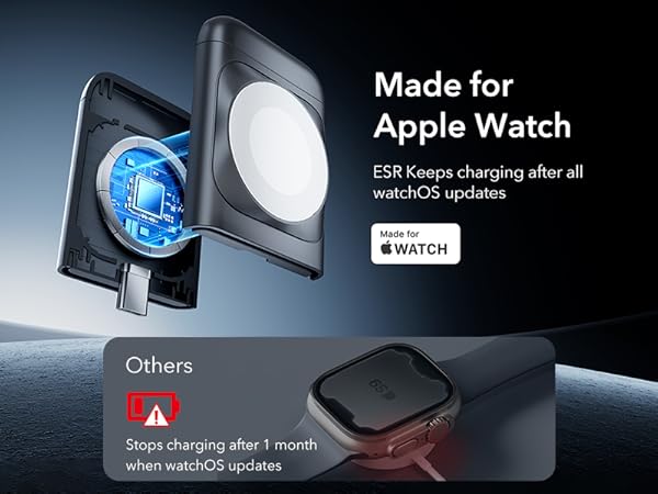 magsafe charger