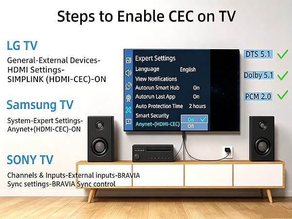 enable cec on tv