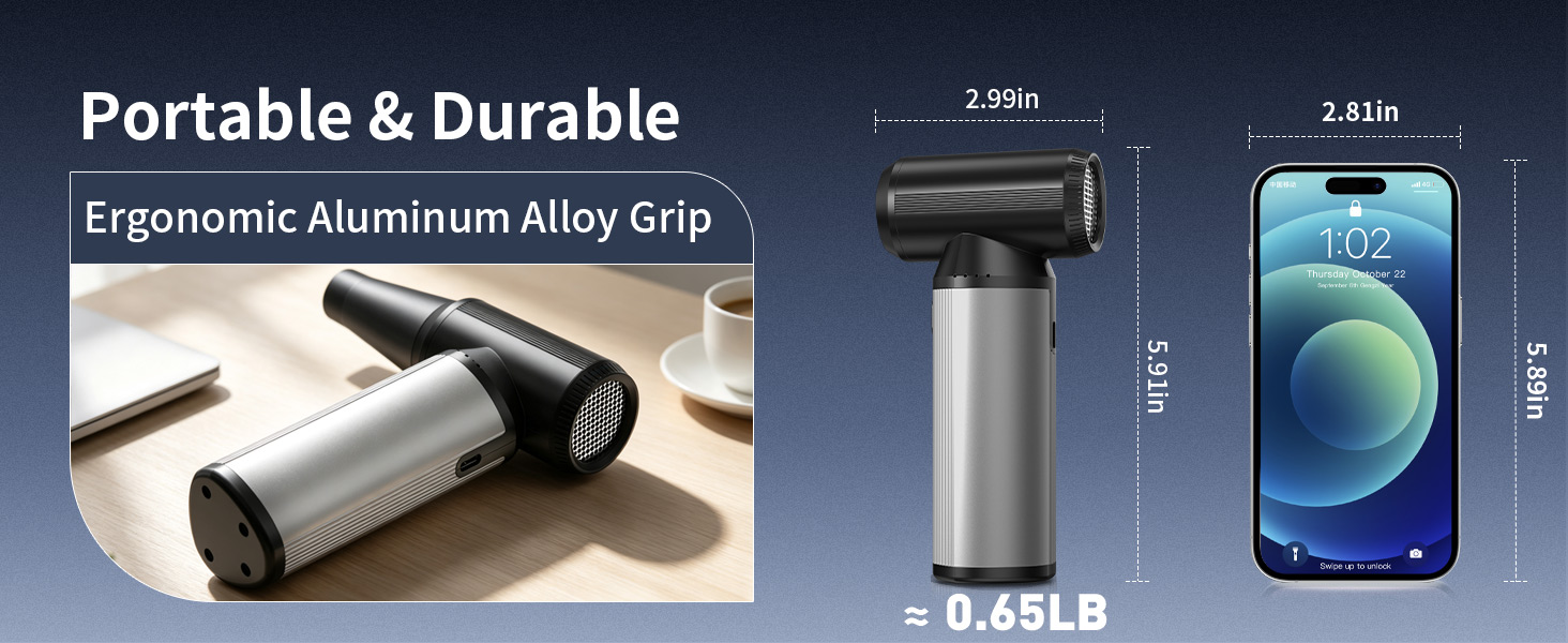 mini blower