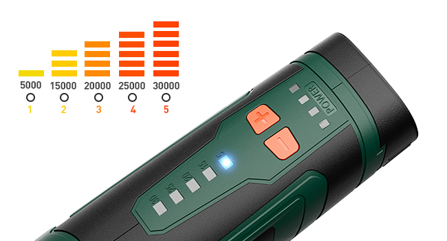DC08 3,0000 RPM