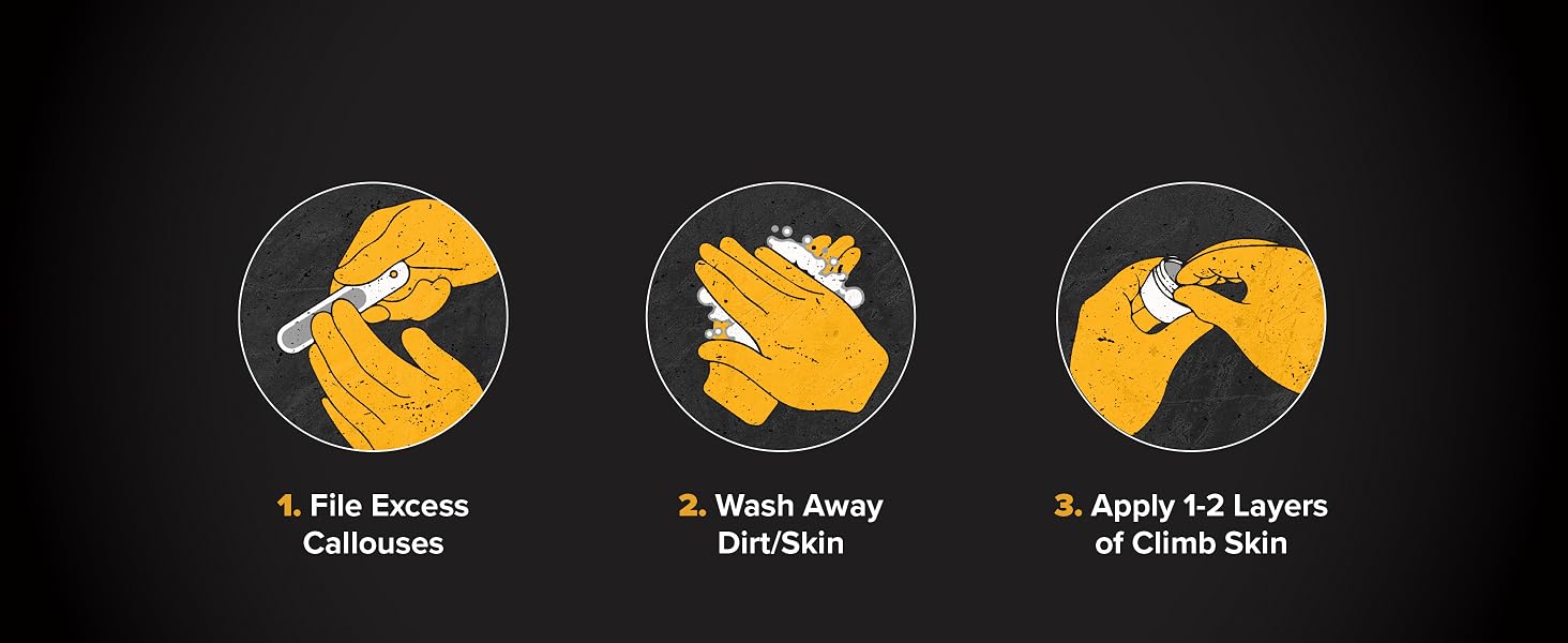 How to Use
