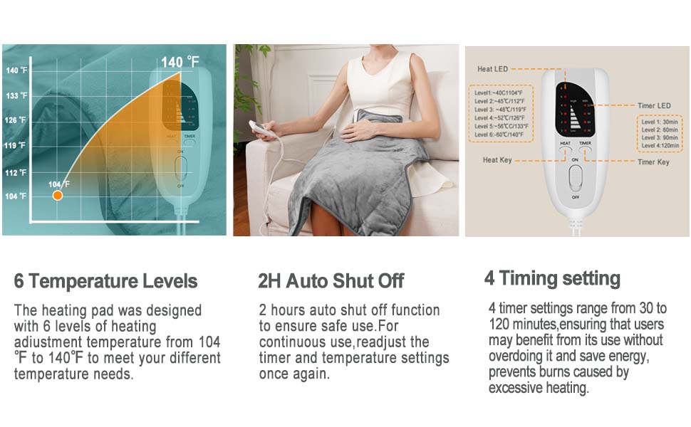 Ruyyi Heating Pad for Neck and Back- B5