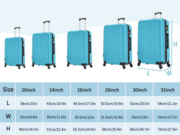 Clear PVC Suitcase Cover