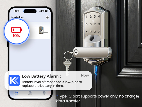 keypad door lock with handle