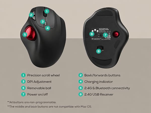 Nulea M511 Wireless Trackball Mouse, Rechargeable Ergonomic Thumb-Control Mouse with Tilt Stand