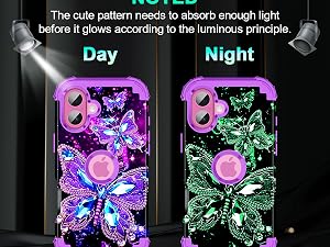 Apple iPhone 16 6.1 inch Case