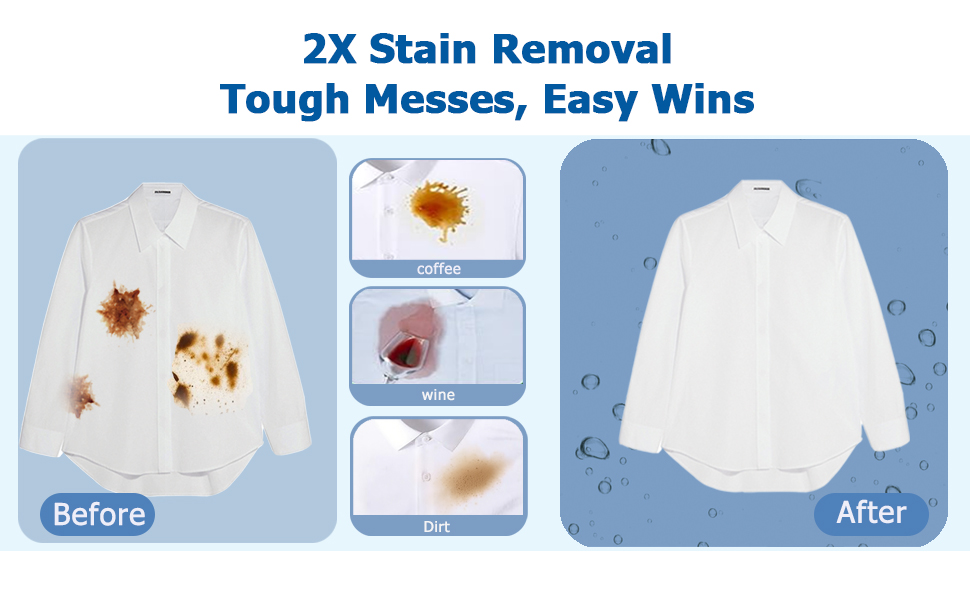 Stain-fighting power