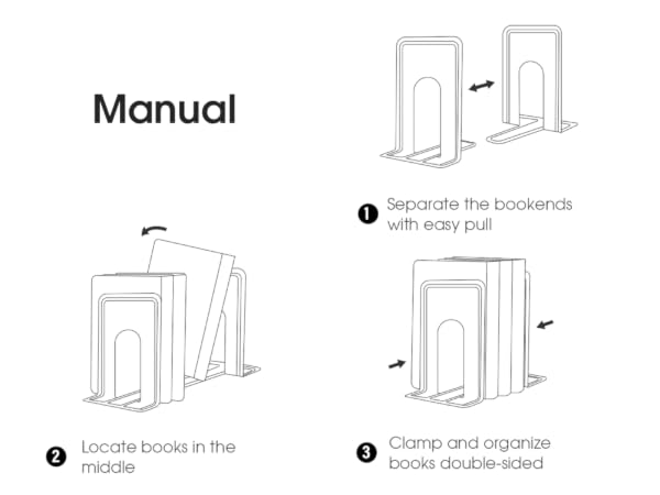 Manual