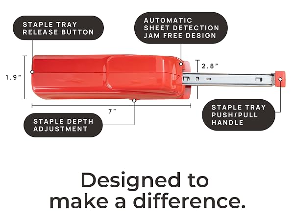 Stapler Measurement