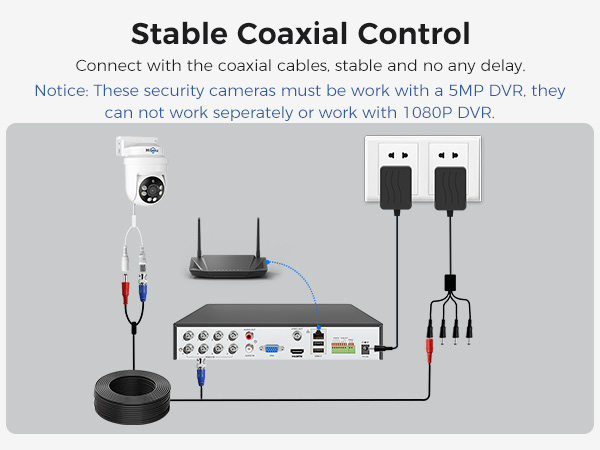 Stable Connection Design