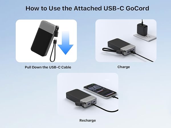 90w 20000mAh PowerBank with USB-C Cable