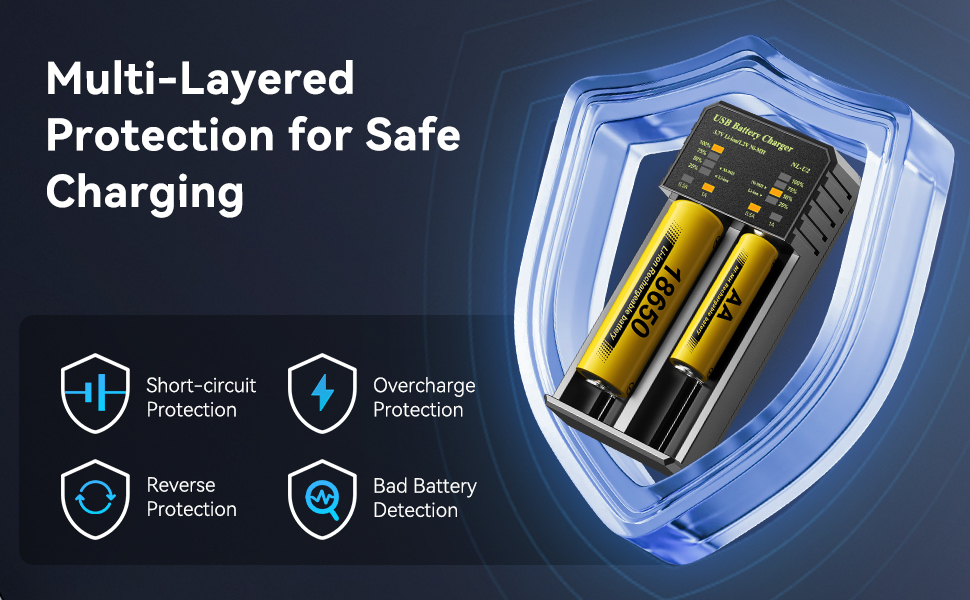 safety charge