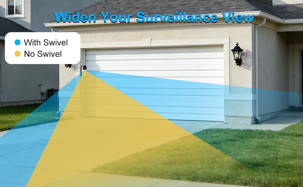 Widen Your Surveillance View