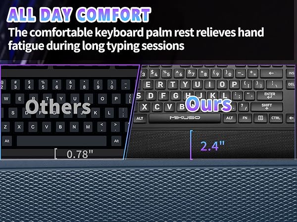 keyboard with wrist rest
