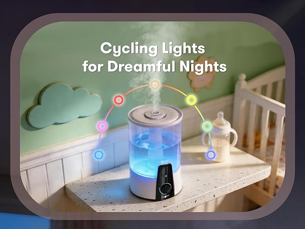 Cycling Lights for Dreamful Nights
