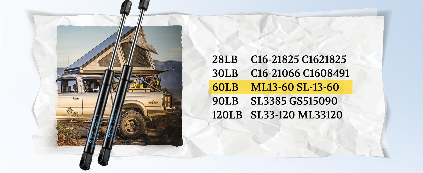 15 inch gas struts