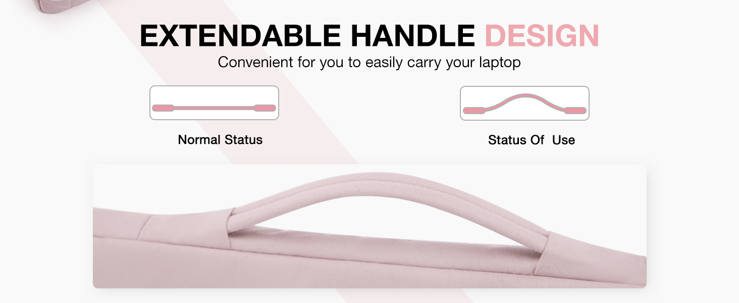 EXTENDABLE HANDLE DESIGN