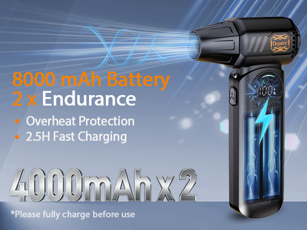 8000mAh rechargeable handheld car vacuum with fast type c charging for daily cleaning use