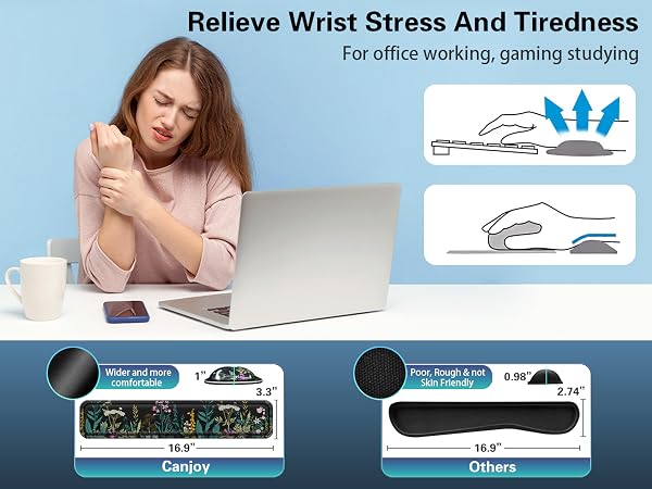 Ergonomic Design
