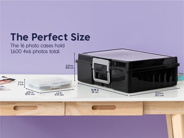 The Perfect Size
