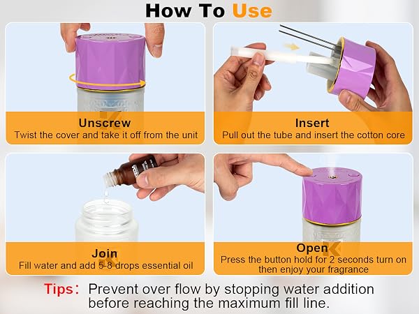 use guide