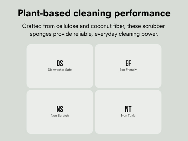plant based cleaning performance