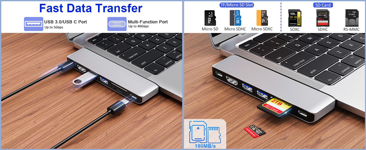 mac usb adapter