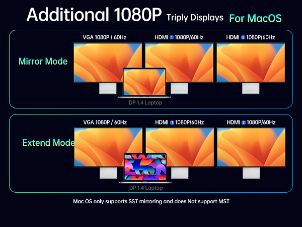 Laplop Docking Station 11