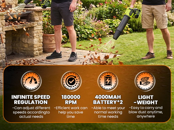 Saker Cordless Leaf Blower