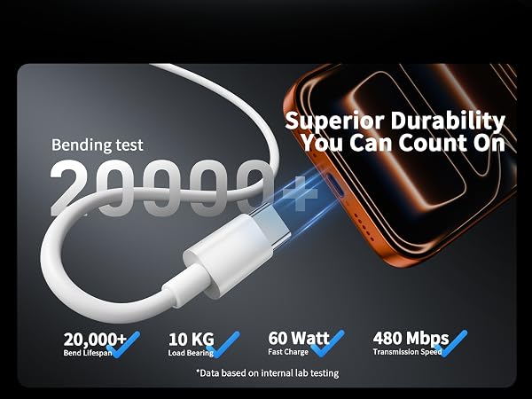 cable