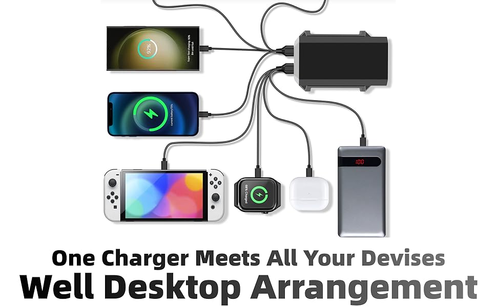 660W GaN3 10 in 1 USB C charger block docking station fast charging 140W dual ports