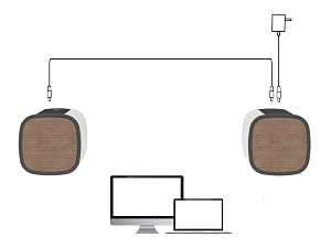 laptop speakers
