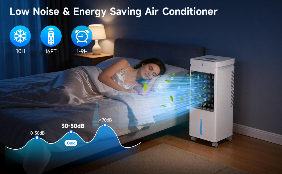Windowless Air Cooler
