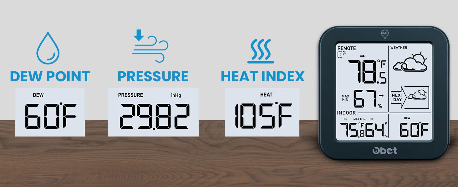 Weather Station Wireless