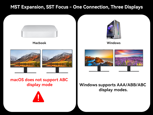 hdmi extender for dual monitors