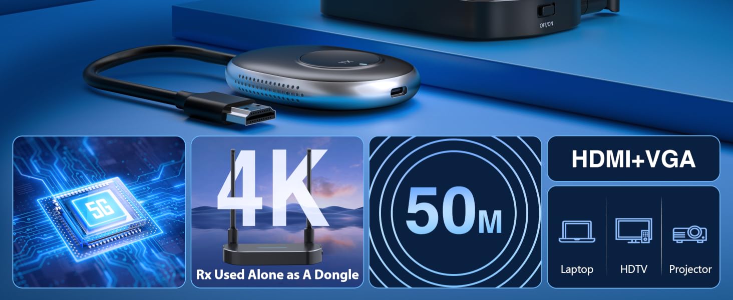mpiolife hdmi wireless transmitter and receiver 4k, wireless hdmi transmitter