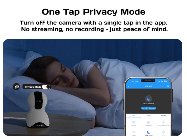 camara wifi;house security cameras;baby camera with monitor;dog camera with speaker;camera for pets
