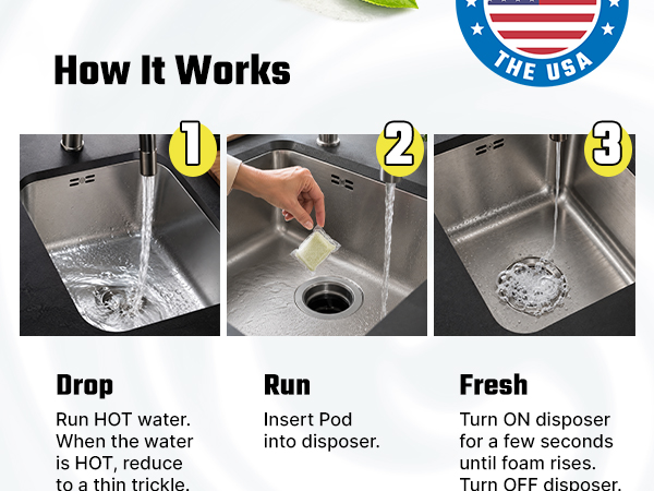 How it Works. Drop. Run. Fresh.