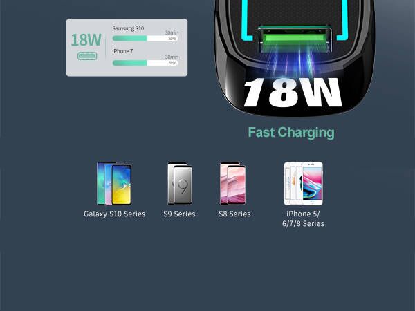 45w super fast charging Cigarette Lighter USB Charger galaxy s23 plus ultra