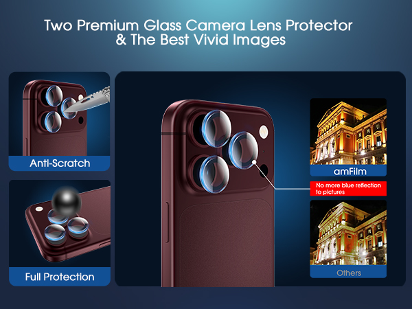 iPhone 18 Pro Max Screen Protector