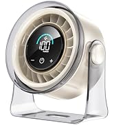 Coolhill Small Desk Fan, Rechargeable Wall Mountable, White | 100 speeds, 30dB quiet, LED display...