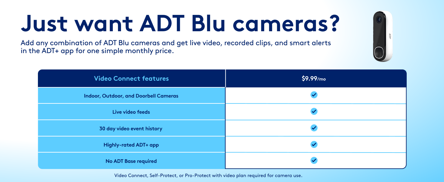 Just want ADT Blu cameras?
