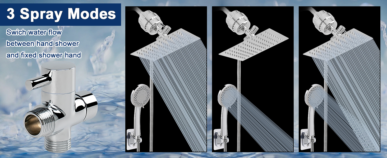Filtered Rain Shower Head