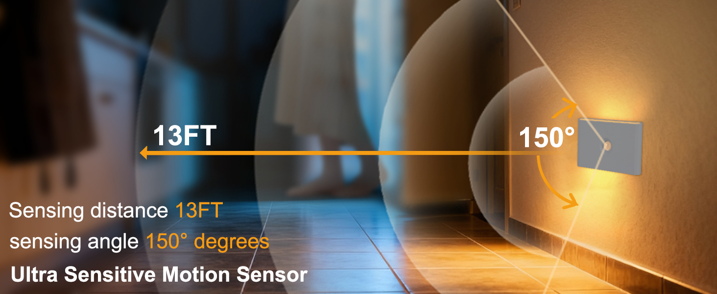 Motion Sensor LED Night Lights