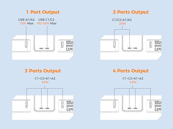Universal Travel Plug Adapter