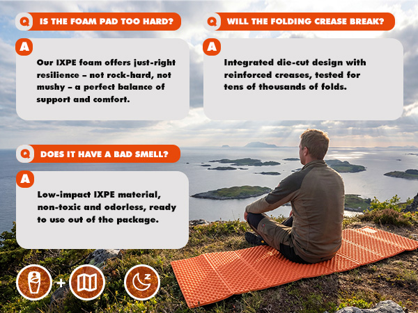 Ultralight, Waterproof, Soft, Wide, Folding