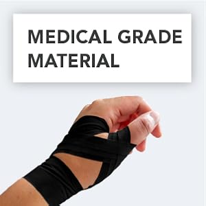 Medical Grade Material