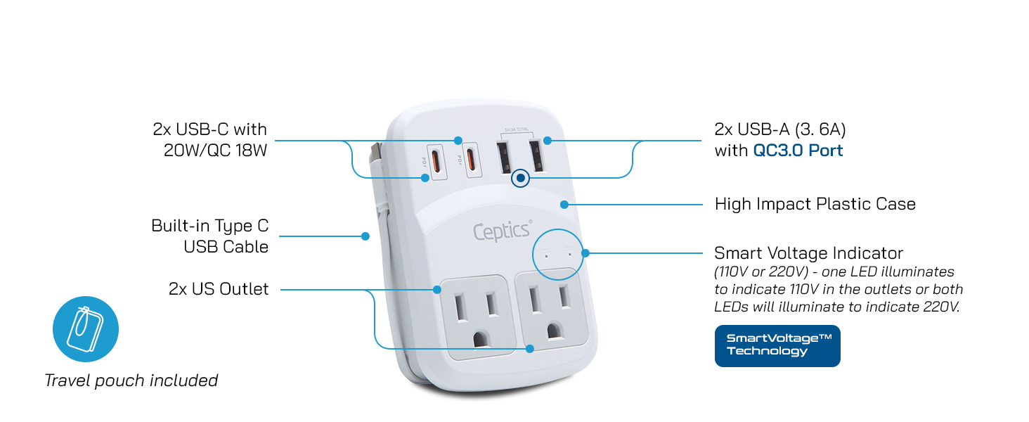 ceptics world travel adapter kit