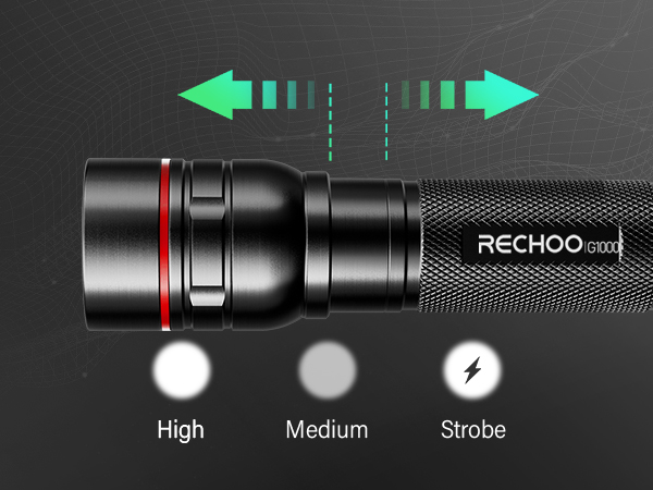 flashlights for home