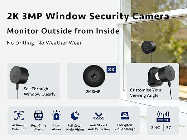 window camera